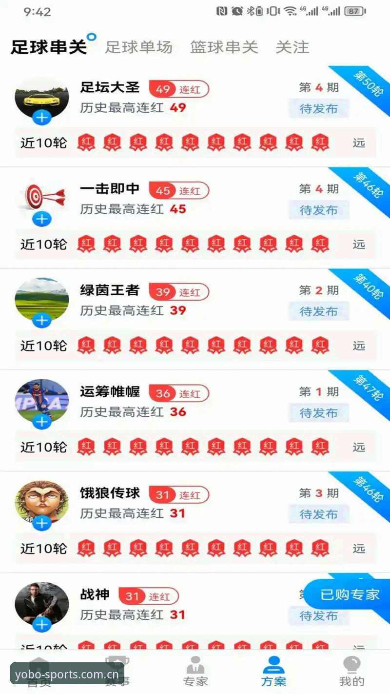 揭秘yobo体育正版平台哪个好：资深用户实测告诉你背后的真相