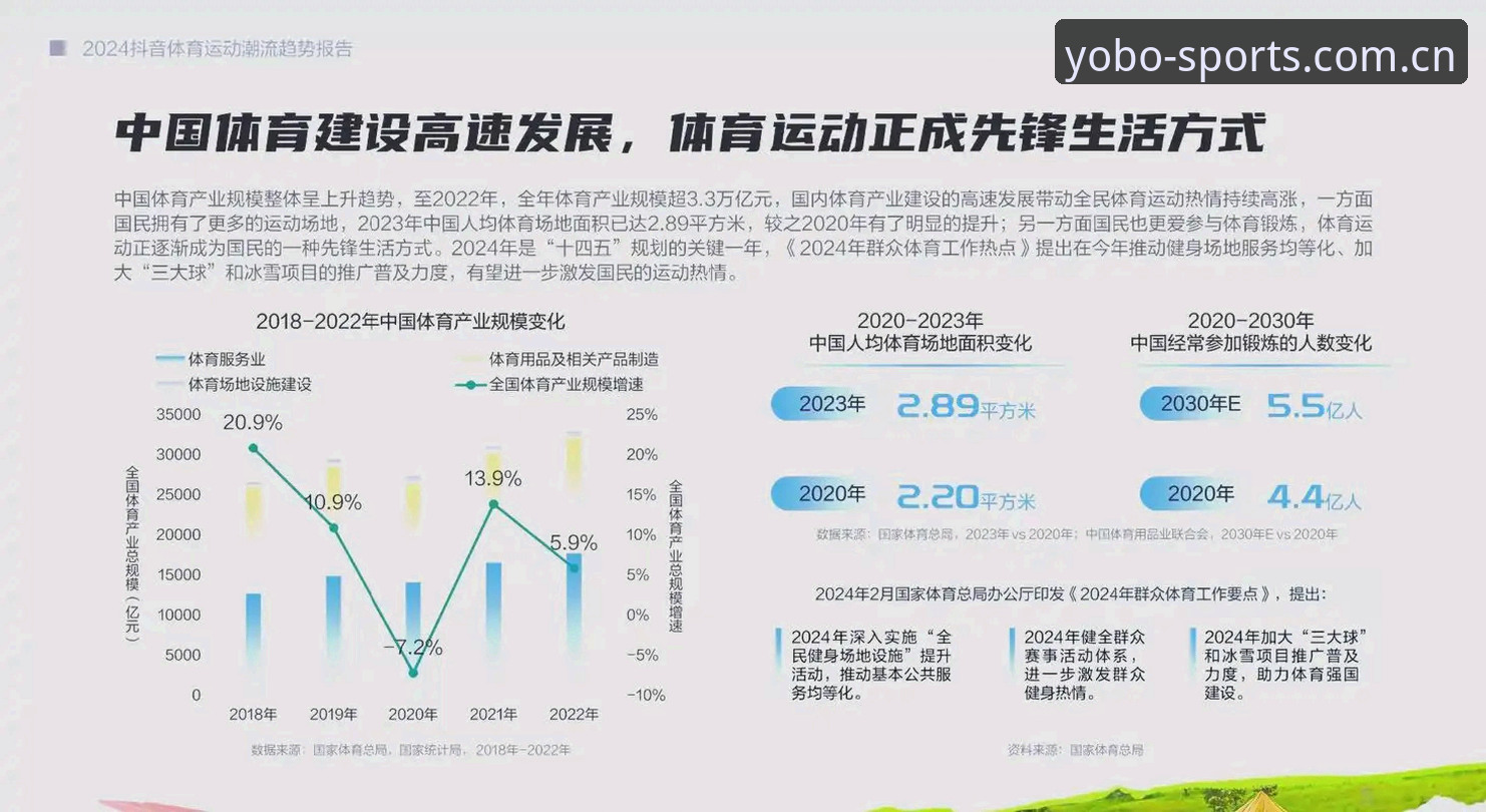 yobo体育手机端iOS版 资深用户分享:yobo体育手机端iOS版实战使用心得与趋势洞察