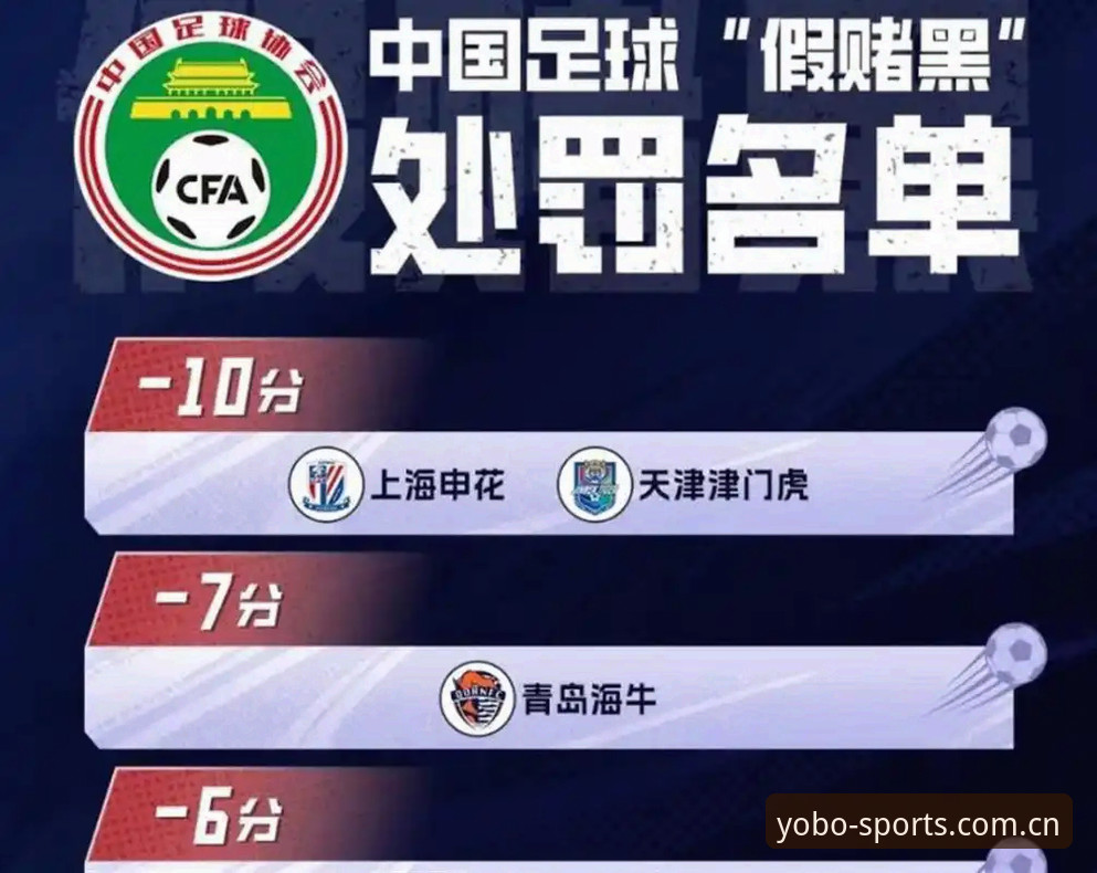 yobo体育手机版下载 中国足协第三批禁足名单详解:行业反腐风暴与体育生态重塑