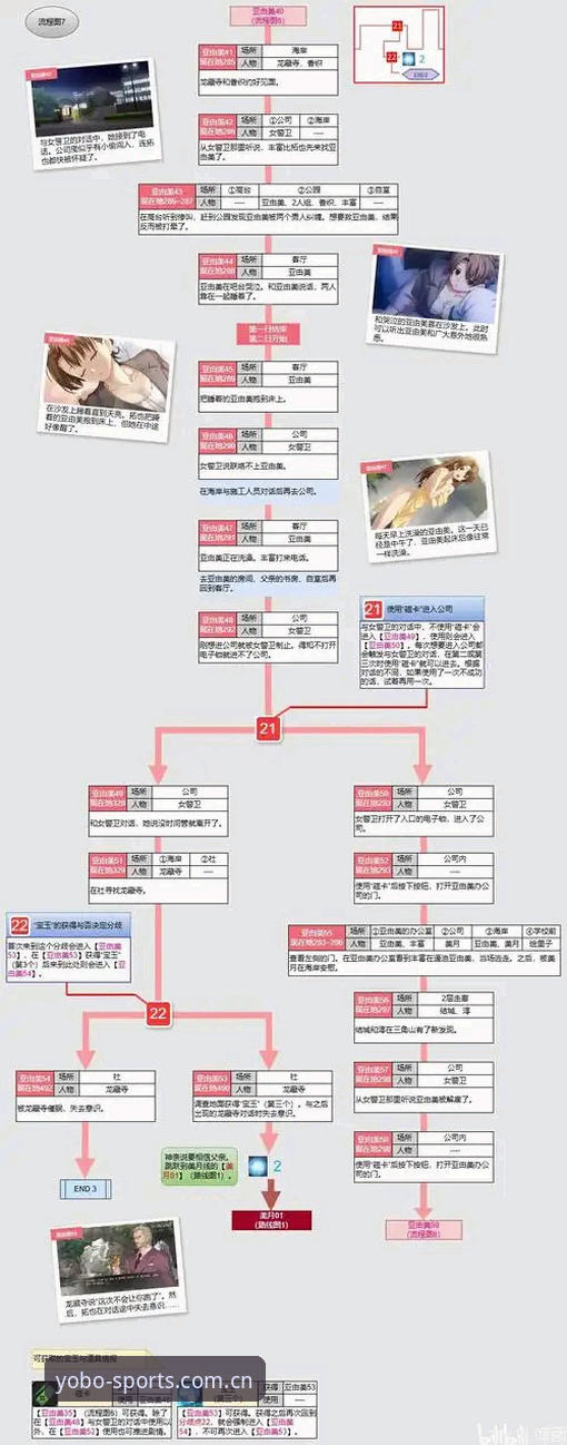 yobo体育怎么注册攻略 yobo体育账号注册操作教程:从下载到登录全流程详解