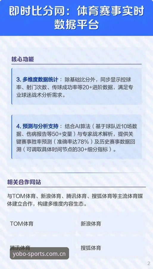 yobo体育实时赛事 揭秘yobo体育实时赛事:数据驱动下的互动娱乐新体验